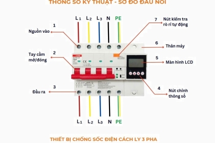 Thiết bị cách ly chống sốc điện 3 pha